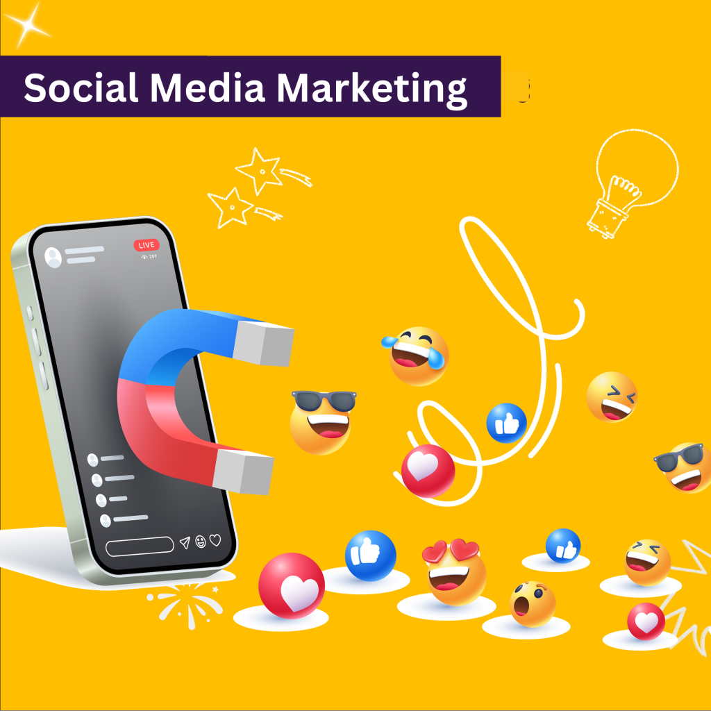 Social media marketing